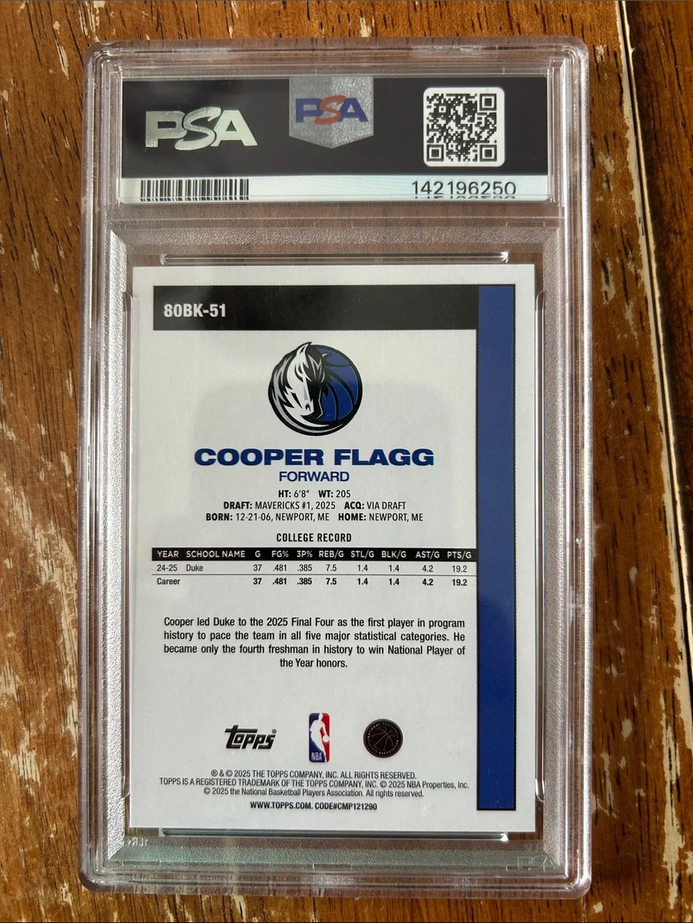 Topps rookie basketball
